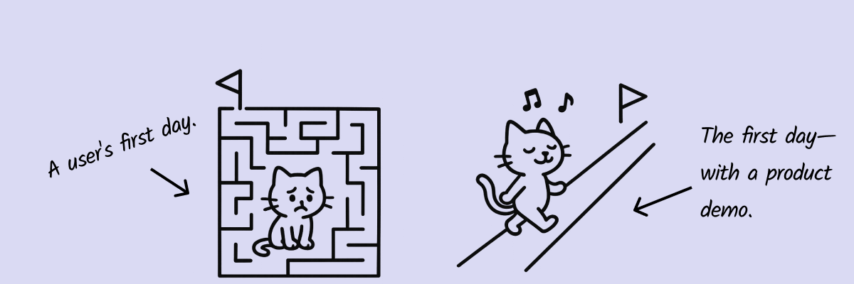 A comparison of two cats: one struggling in a maze, the other walking a straight path to the exit. Represents a user’s first day vs. the first day with a product demo.