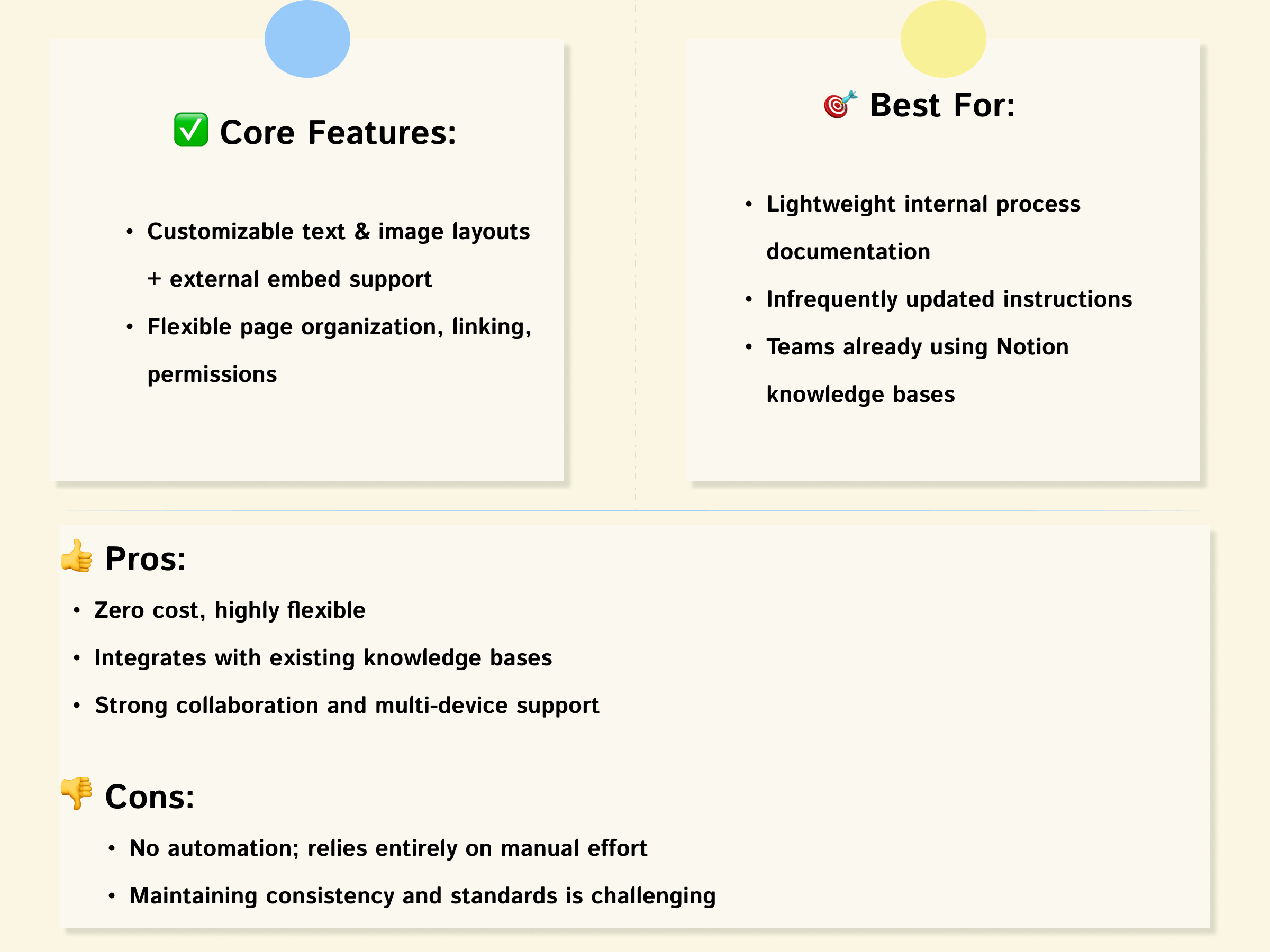Overview of Notion 's core features, best use cases, pros and cons, with a pink background and sticky note style layout.