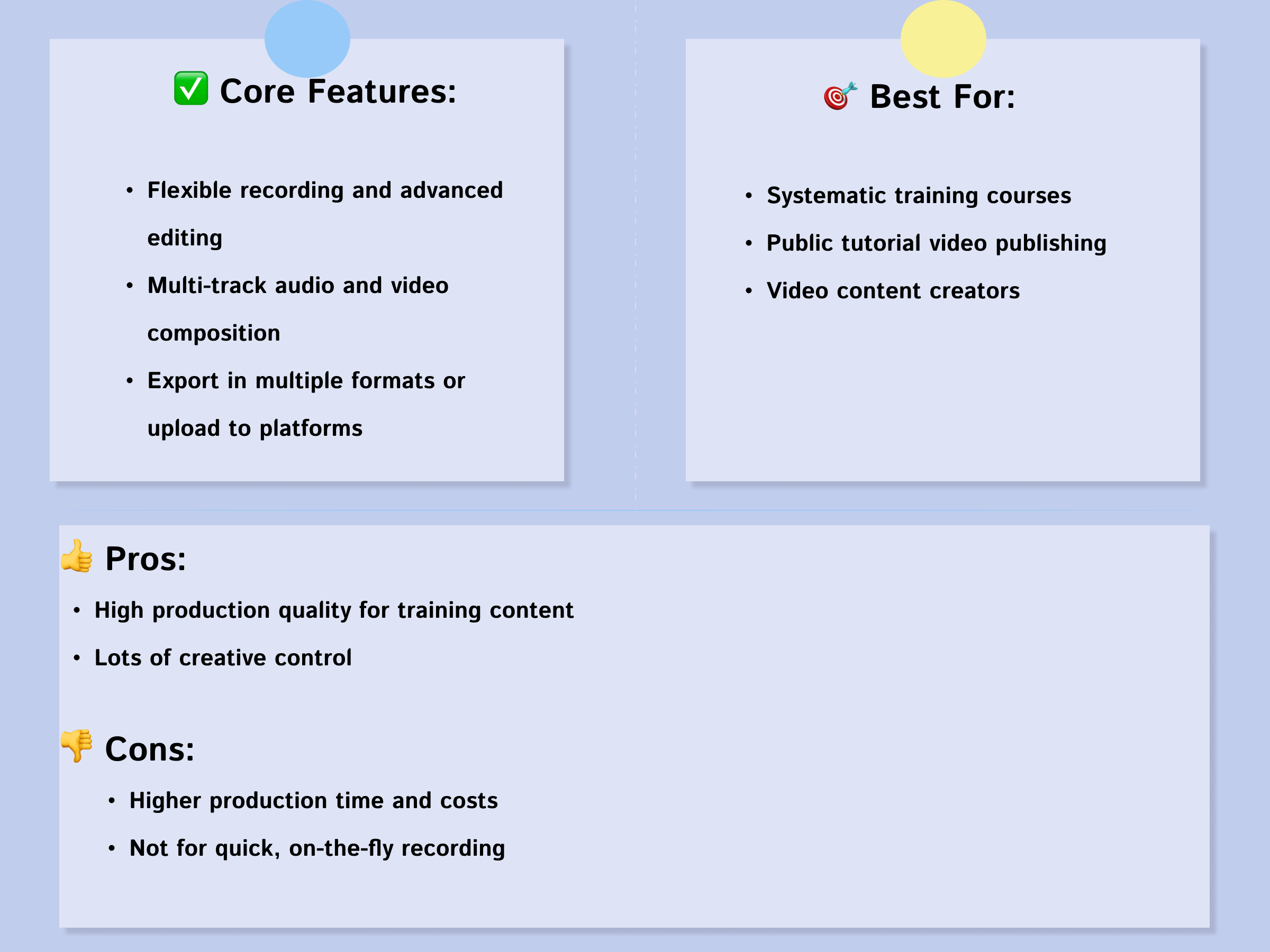 Overview of ScreenPal 's core features, best use cases, pros and cons, with a pink background and sticky note style layout.