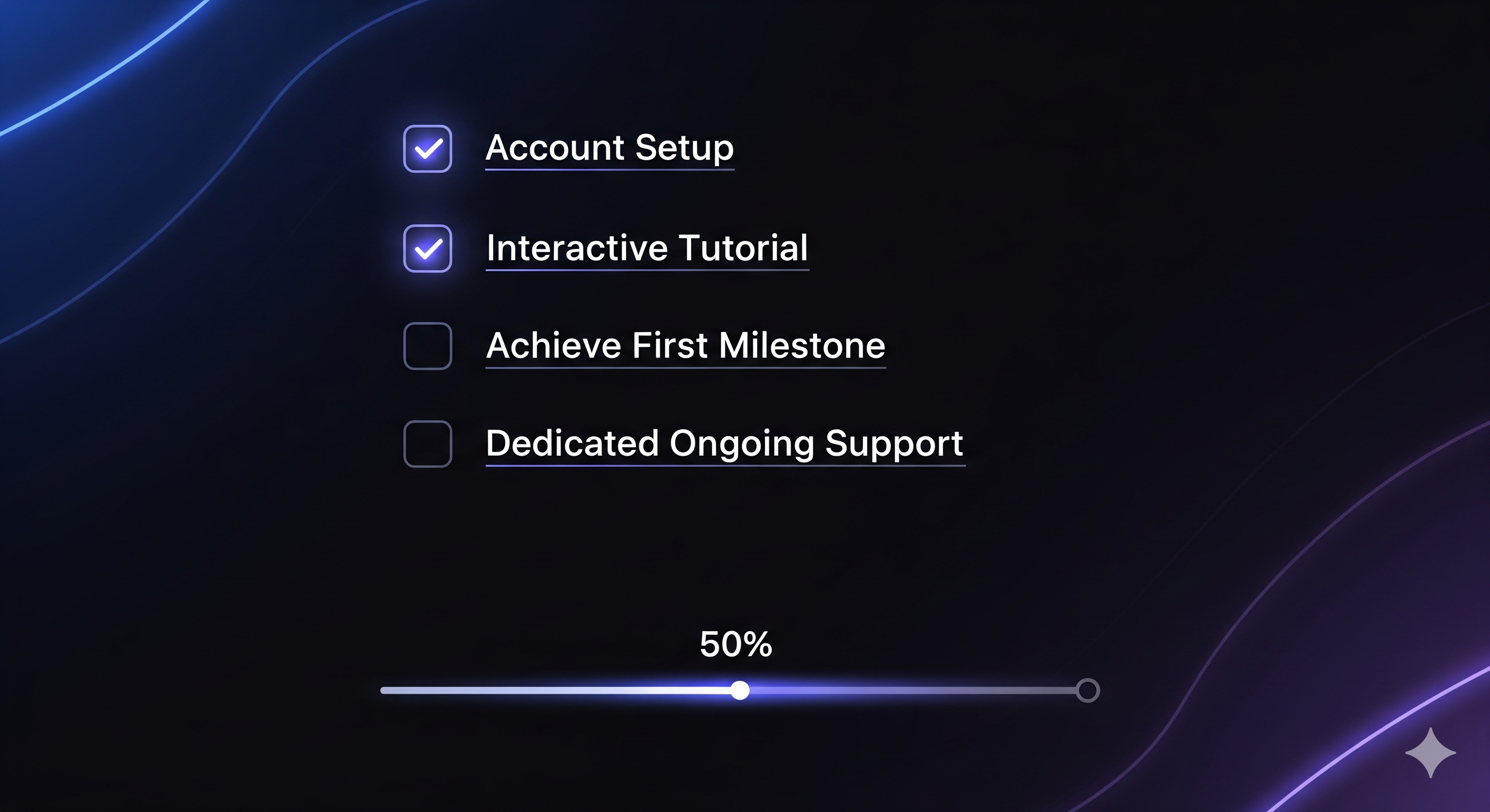 A clean illustration of a digital checklist with items like “Setup,” “Tutorial,” “First Success,” and “Ongoing Support,” with a progress bar showing completion.
