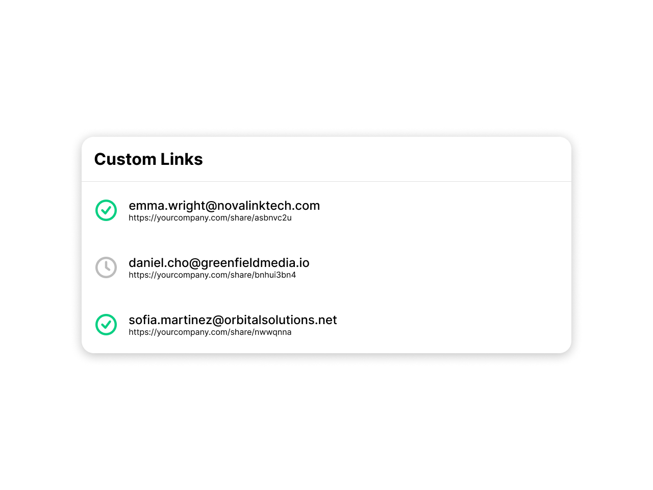 Trackable Links & Insights